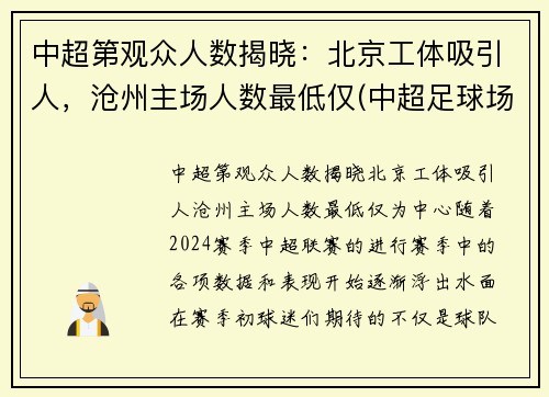 中超第观众人数揭晓:北京工体吸引人,沧州主场人数最低仅(中超足球场观众席人数要求) 中超第观众人数揭晓:北京工体吸引人,沧州主场人数最低仅(中超足球场观众席人数要求)